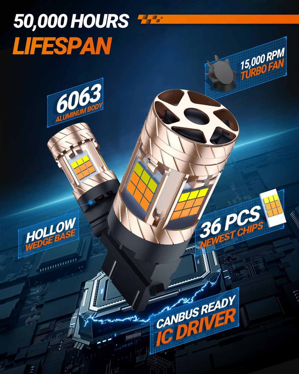 Built-in intelligent driver with anti hyper flash supports most vehicle systems.