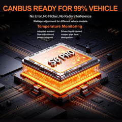 CANbus-ready SEALIGHT bulbs reduce vehicle warnings in most cars.