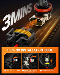 SEALIGHT 9005-H11 LED bulbs cooling-fan delivers cooler operation and steadier performance.