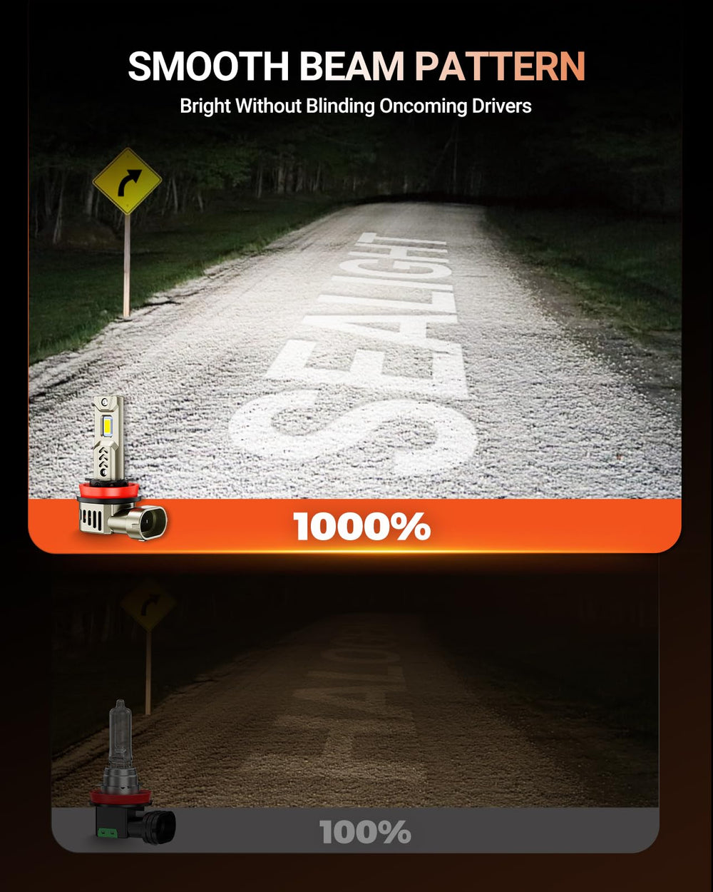 SEALIGHT H11/H8/H9 bulbs installed in headlamp for plug-and-play pairing