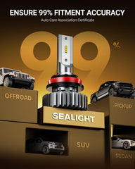 SEALIGHT pack of 2 provides ready-to-use headlight replacements.