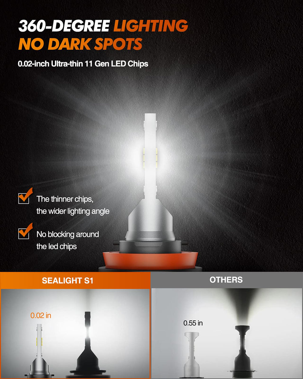 SEALIGHT plug-and-play installation enables a quick, tool-free swap.