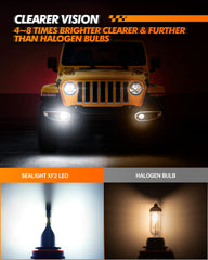 SEALIGHT H11 bulbs on test bench show bright 6500K output for improved nighttime visibility
