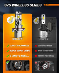 SEALIGHT H13-9008 bulbs installed with plug-and-play simplicity