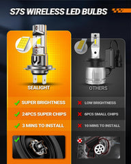 SEALIGHT H7 6500K diamond-white light enhances night perception.