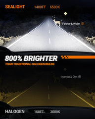 Canbus-ready design minimizes electrical issues on many vehicles