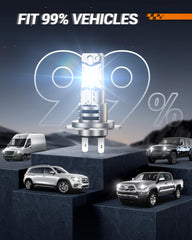 IP68 waterproof fog light design for rain or fog usage
