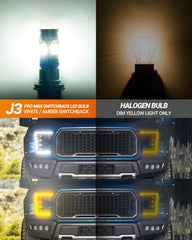 J3 Pro Max turbine fan keeps bulbs cool for longer life.