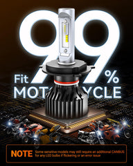 SEALIGHT M1H4/9003 bulb plug-and-play installation in minutes.