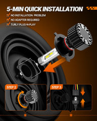 SEALIGHT M1H4/9003 bulb broad illumination improves road safety at night.