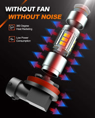 SEALIGHT non-polarity design simplifies installation without polarity concerns