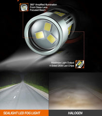 SEALIGHT bulbs demonstrating plug-and-play installation on a vehicle.