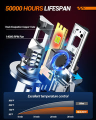 SEALIGHT plug-and-play installation image showing tool-free setup.
