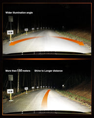 Pack of 2 SEALIGHT bulbs for two headlights or accessories