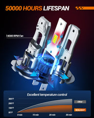 SEALIGHT S2S 70,000-hour lifespan minimizes maintenance and replacements.