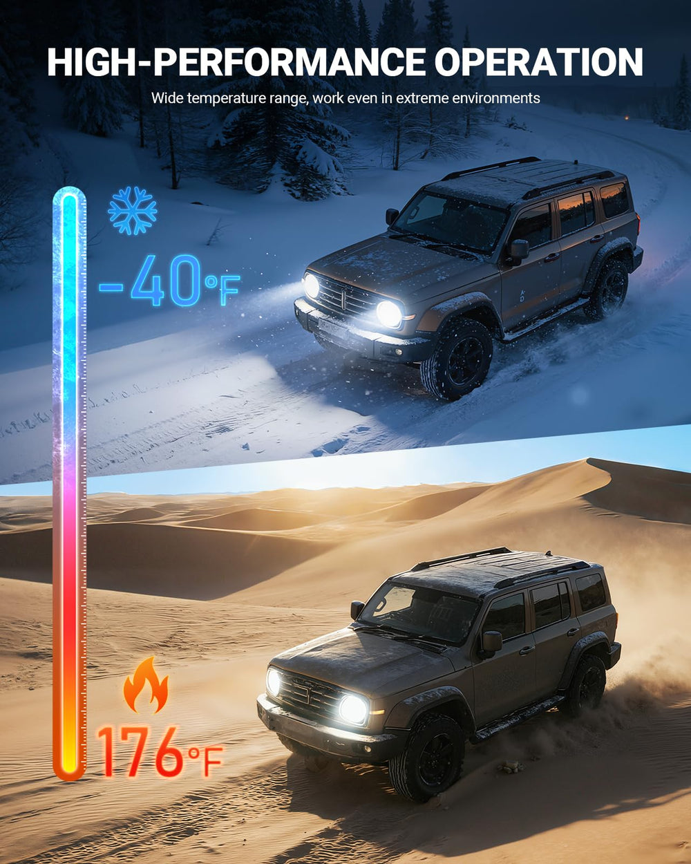 SEALIGHT S7S in-vehicle installation shows quick plug-and-play setup.