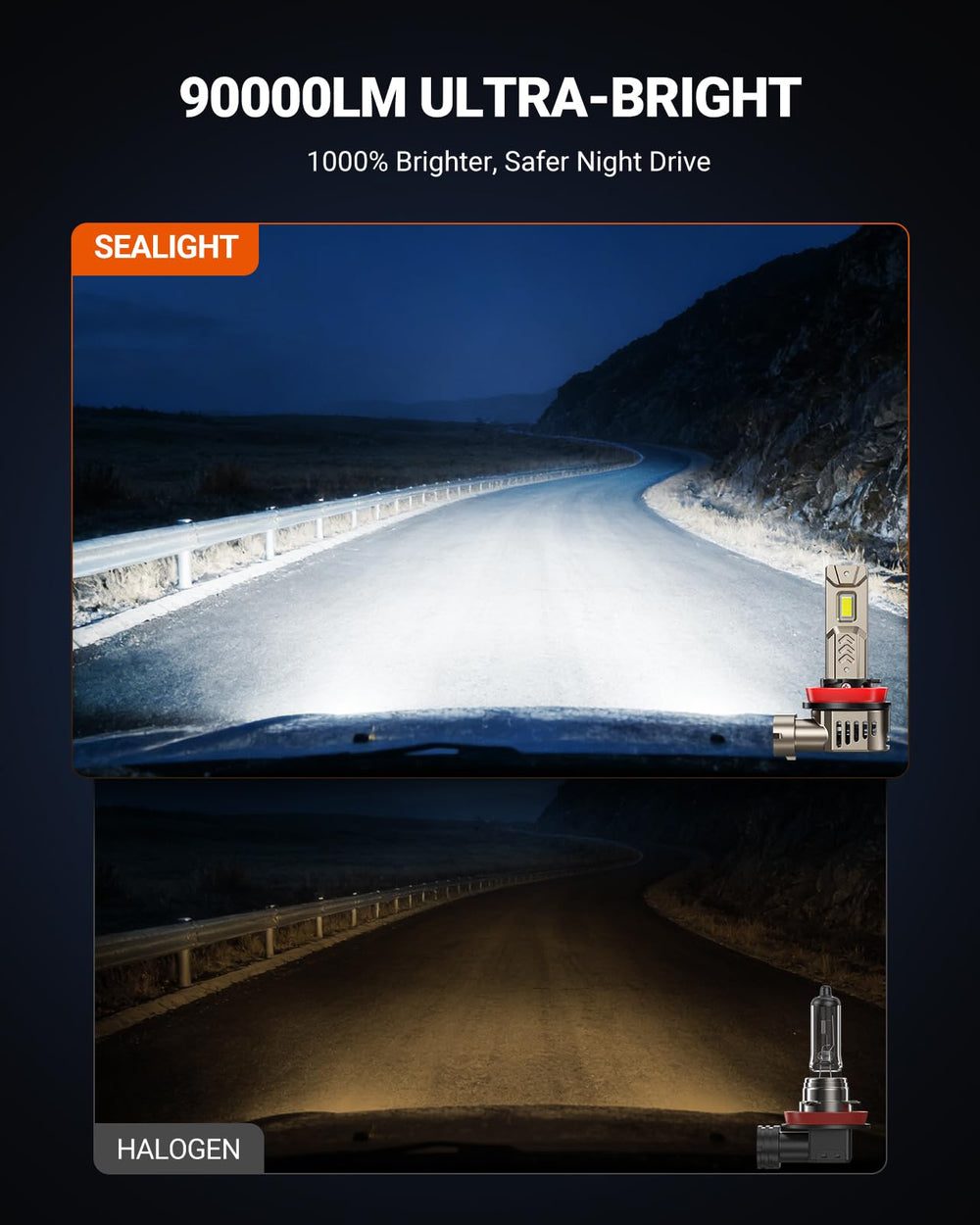 SEALIGHT compatible with 99.9% of vehicles for easy upgrade