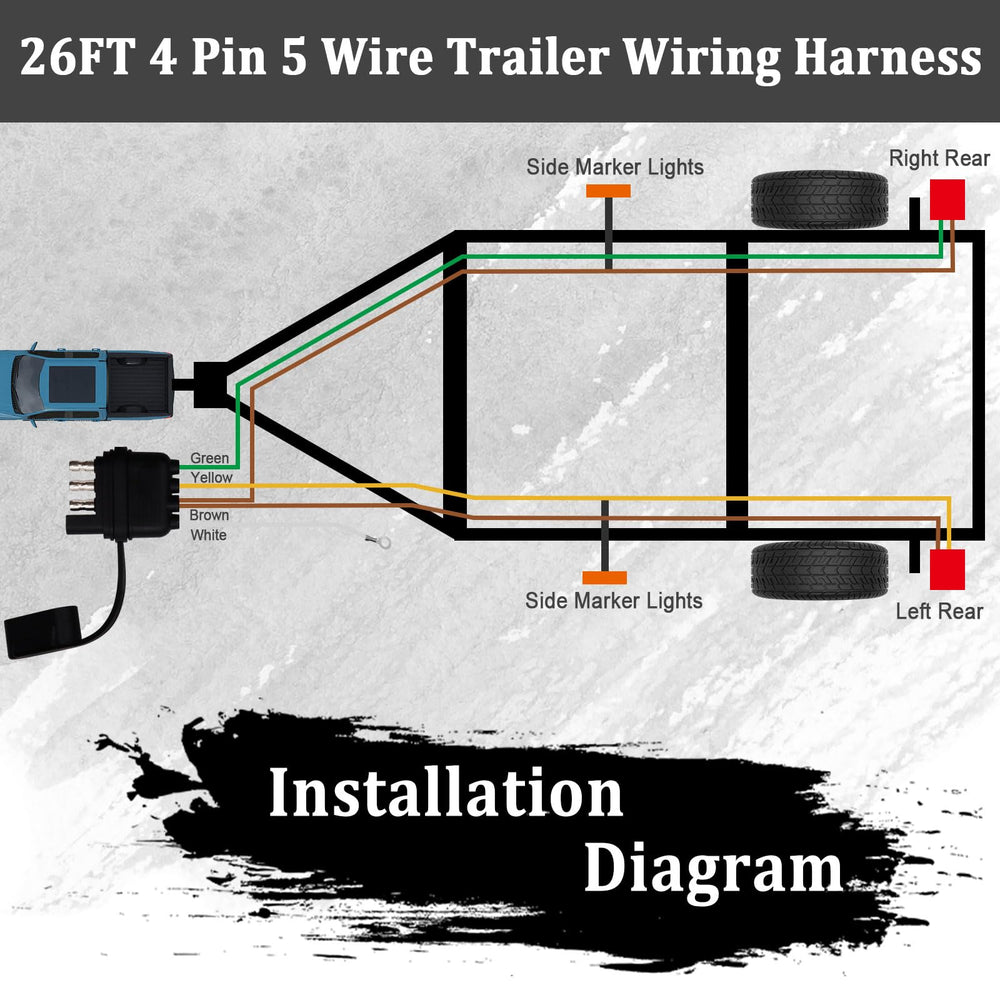 Seamaka thick PVC insulation protects conductors in rugged trailer environments.