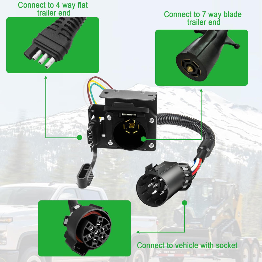 Seamaka weatherproof shell shields connectors on rugged road trips