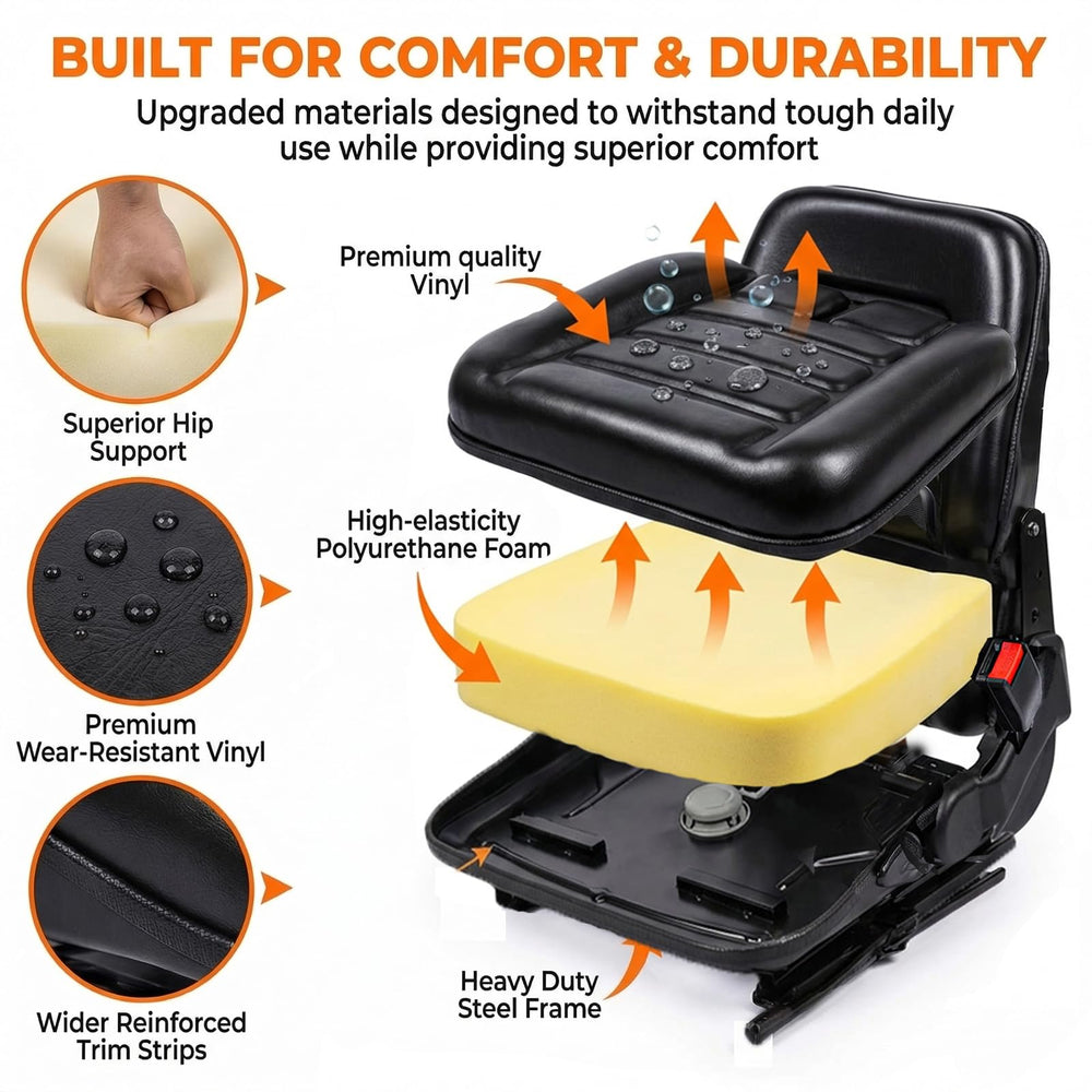 SEATIN steel base mounting pattern fits many machines