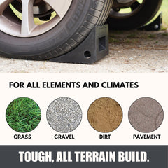 SECURITYMAN lightweight, storage-friendly wheel chocks for RVs and campers.