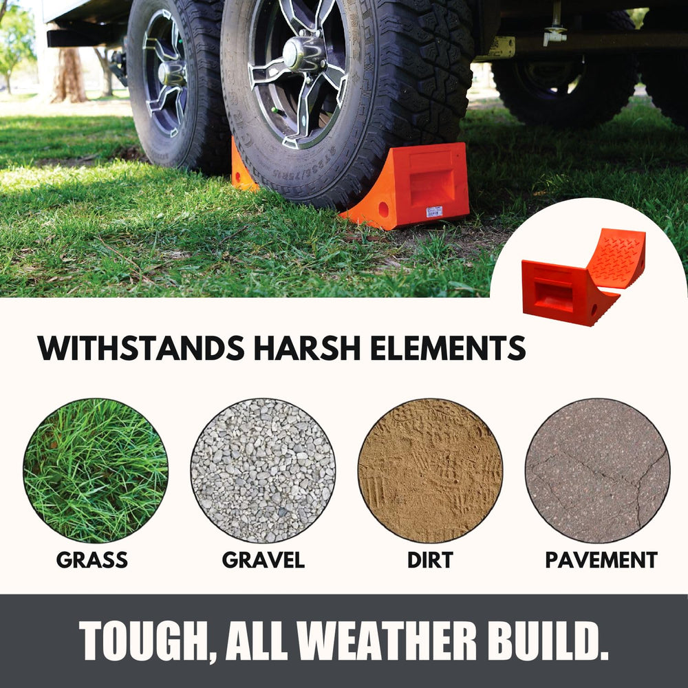 SECURITYMAN wheel chocks with predrilled holes for securing with rope or chain.