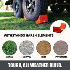SECURITYMAN wheel chocks with predrilled holes for securing with rope or chain.