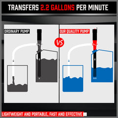 SEDY battery options with D or AA batteries for flexible power