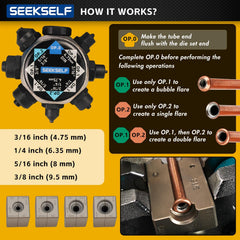 SEEKSELF 1/4-inch die block ensures consistent double flares