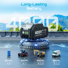 SEESII 4.0Ah battery inserted for portable operation