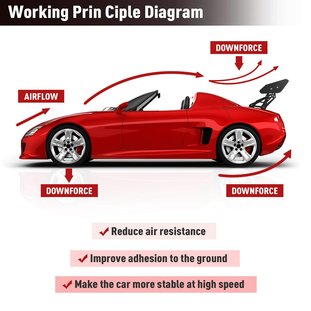 Seeutek GT Wing Spoiler universal-fit for most cars with rear trunks