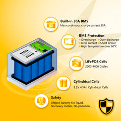 SEFEPODER 24V 9Ah battery pack in a lighting setup, delivering steady power.
