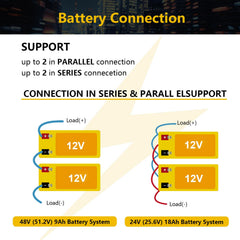 SEFEPODER 24V 9Ah battery pack packaging, ready for shipment and storage.