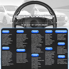 SEG Direct install-ready design fits standard 14.5–15 inch wheels easily.