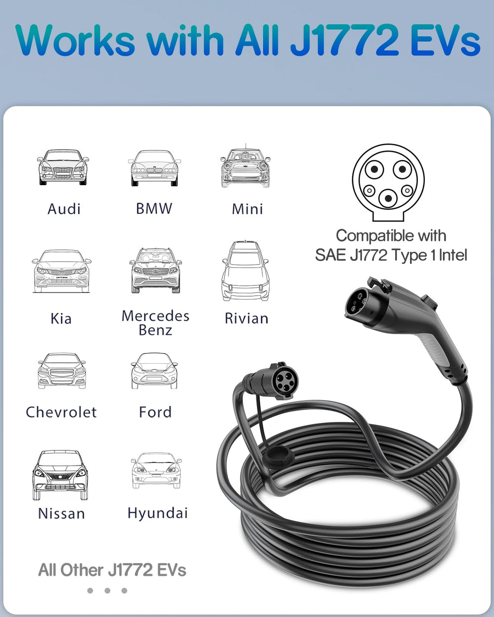 SEGUMA 40A capability enables faster charging for EVs and PHEVs