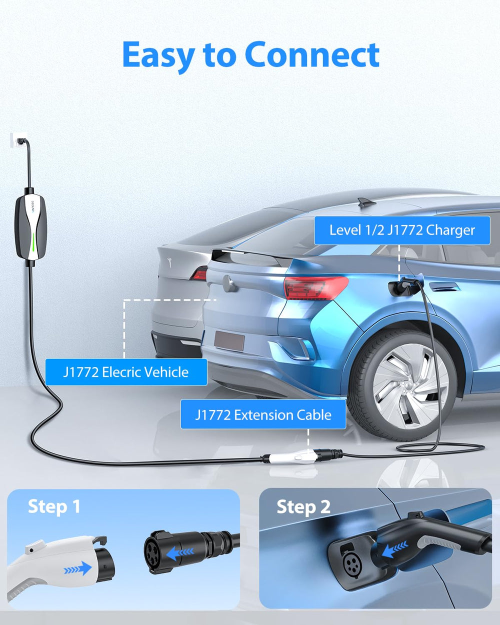 SEGUMA 100% copper TPE construction for durable EV charging extension.