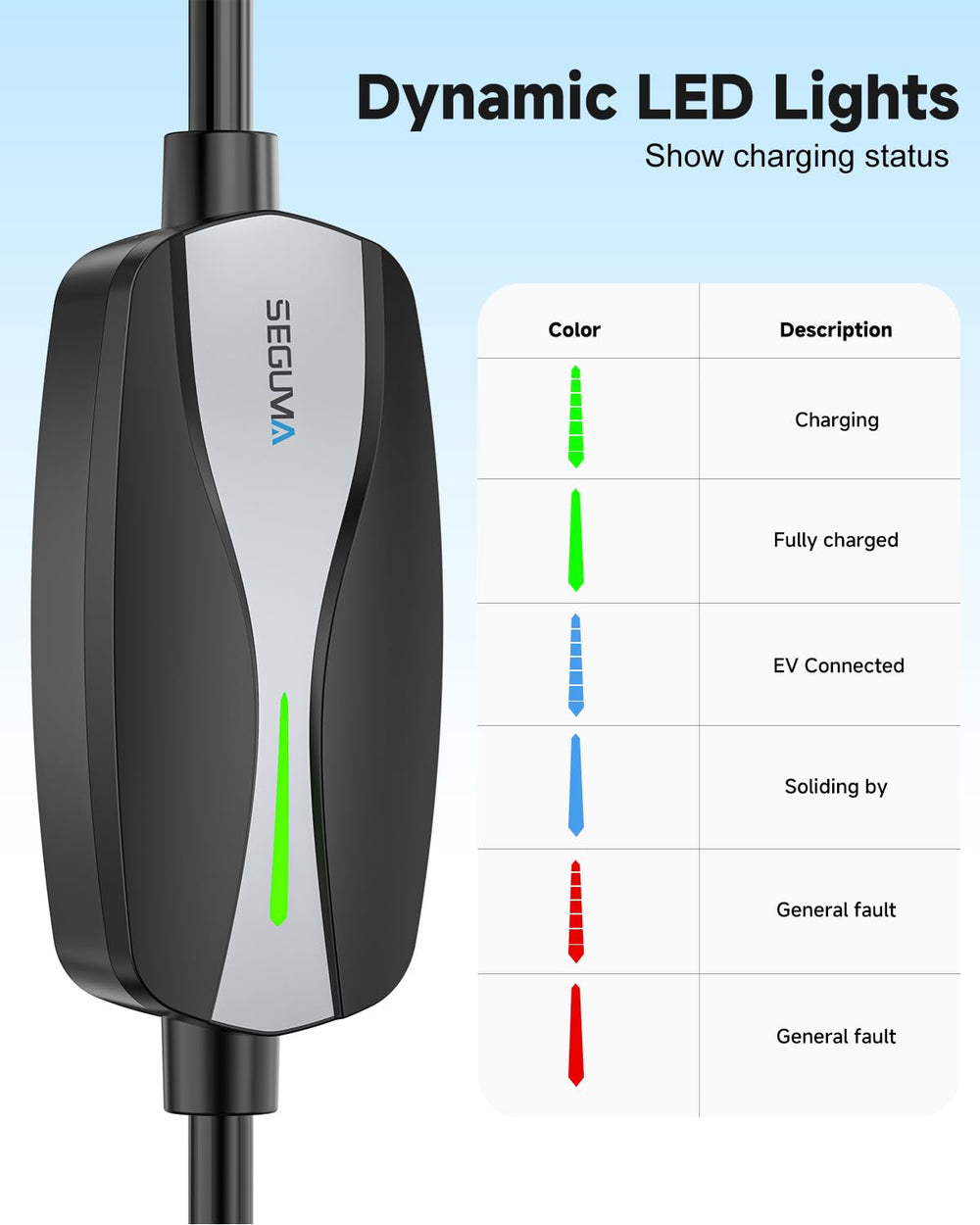 SEGUMA IP66-rated build withstands rain, dust, and extreme temperatures