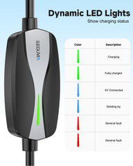 SEGUMA IP66-rated build withstands rain, dust, and extreme temperatures