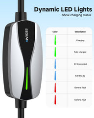 SEGUMA dynamic LED indicators provide at-a-glance charging status.