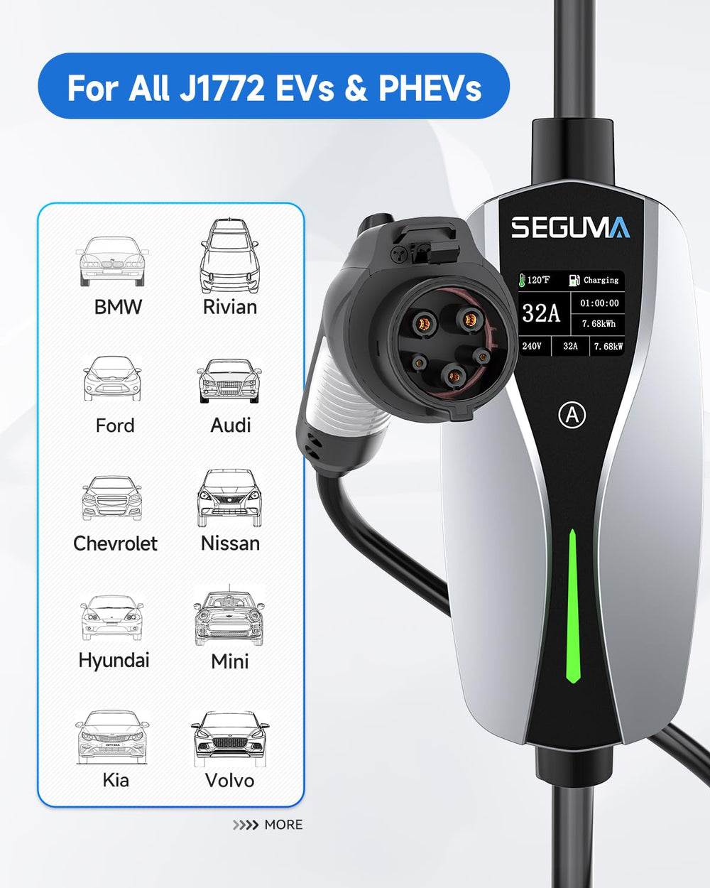 SEGUMA Level 2 EV Charger uses J1772 compatibility with most EVs.