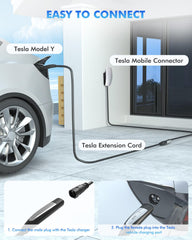 SEGUMA NACS extension cable connected to a Destination Charger for compatibility.