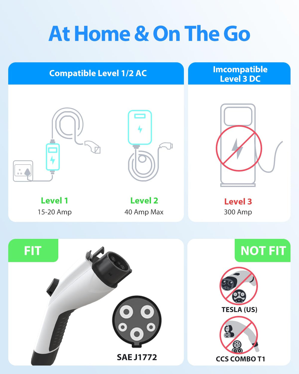 SEGUMA silver-plated inlets ensure safe, reliable conductivity during charging.