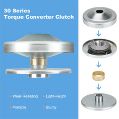 SEHNSUCHT driver pulley 3/4-inch bore detail highlights precise fit and quick replacement