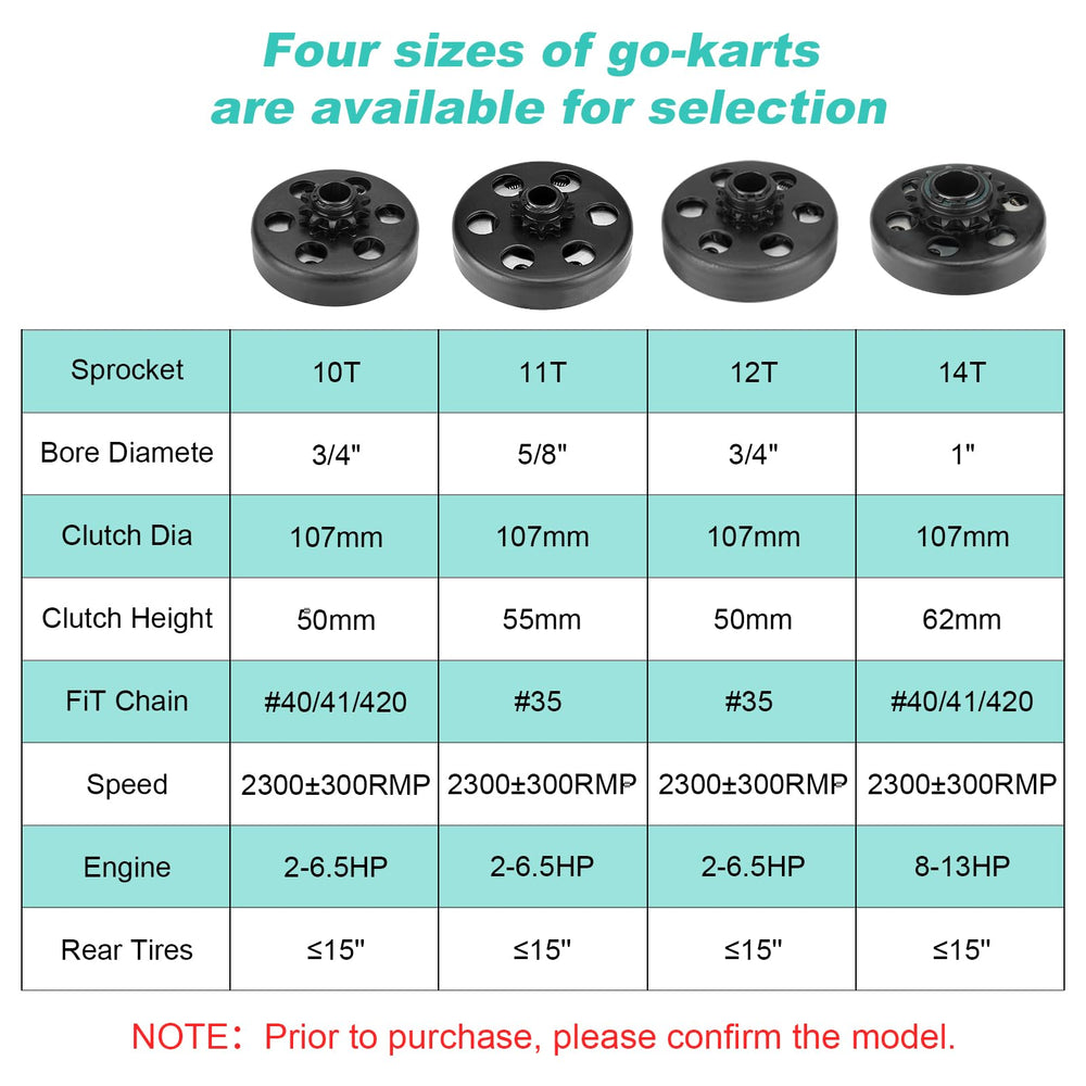SEHNSUCHT Go Kart Clutch fitment notes emphasize 3/4 shaft compatibility