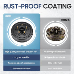 SEHNSUCHT grease seal and dust cover ready for axle protection.