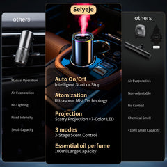 Seiyeje 7-color ambient lighting creates relaxing atmosphere