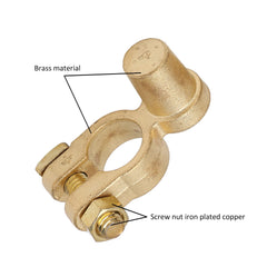SelWatty negative battery terminal ensures stable ground and voltage flow.
