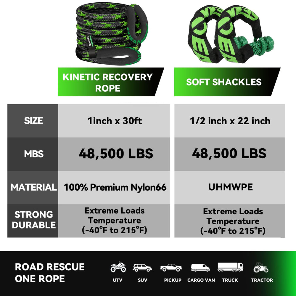 SEMOEER off-road recovery scene demonstrates versatile use