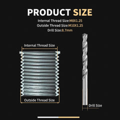 SENNMONN repair kit supports engine and automotive threaded repairs