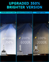 SENROBO D1S bulbs offer up to 350% brighter night visibility for Escalade.